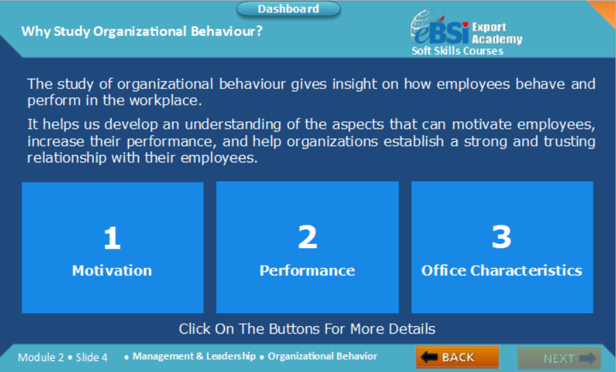 Organizational Behavior – EBSI Export Academy