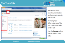 Load image into Gallery viewer, Sharepoint 365 Essentials - eBSI Export Academy